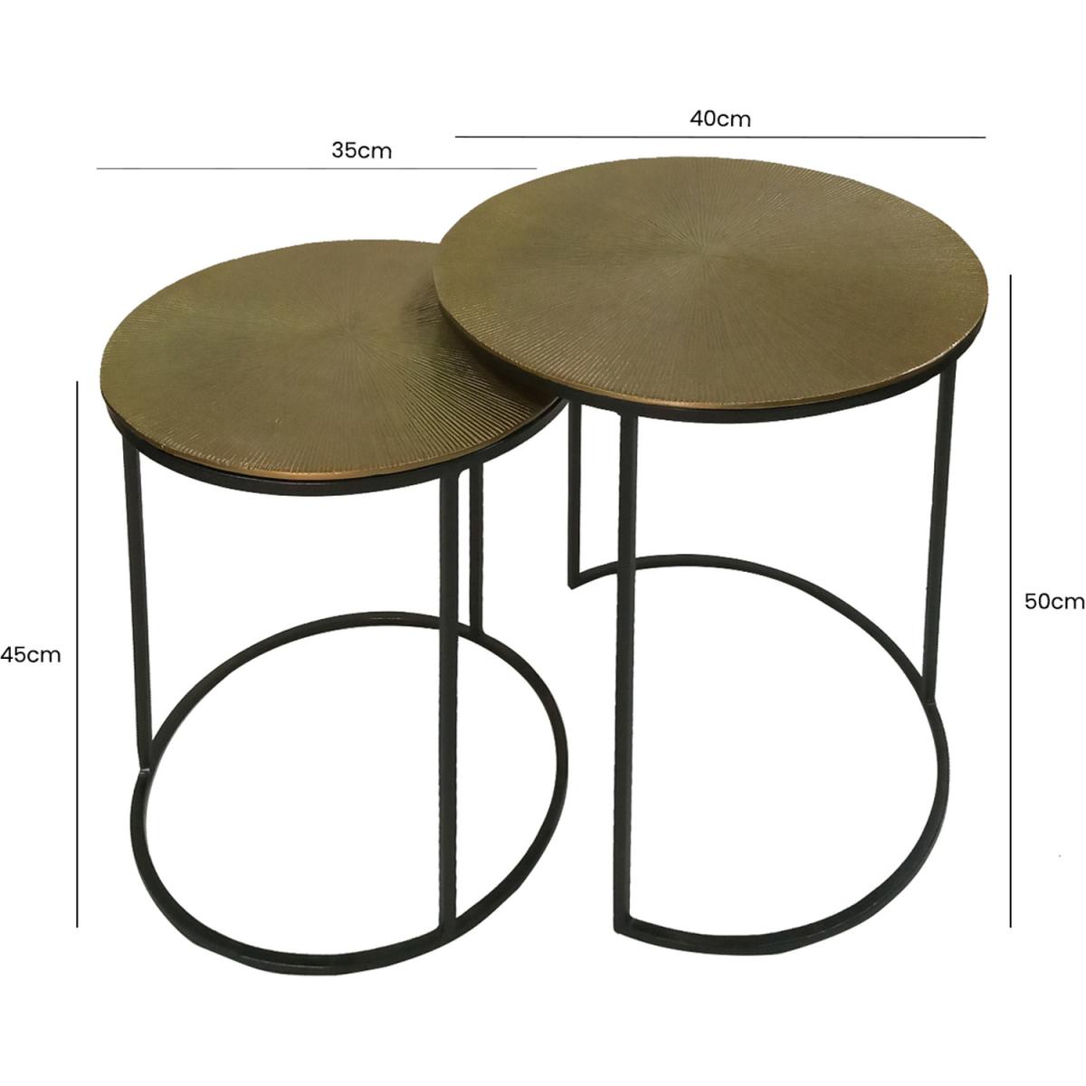 Nesting Side Table Set of 2 - Suhani Black and Gold Round Metal Top End Tables - Gold – image 2
