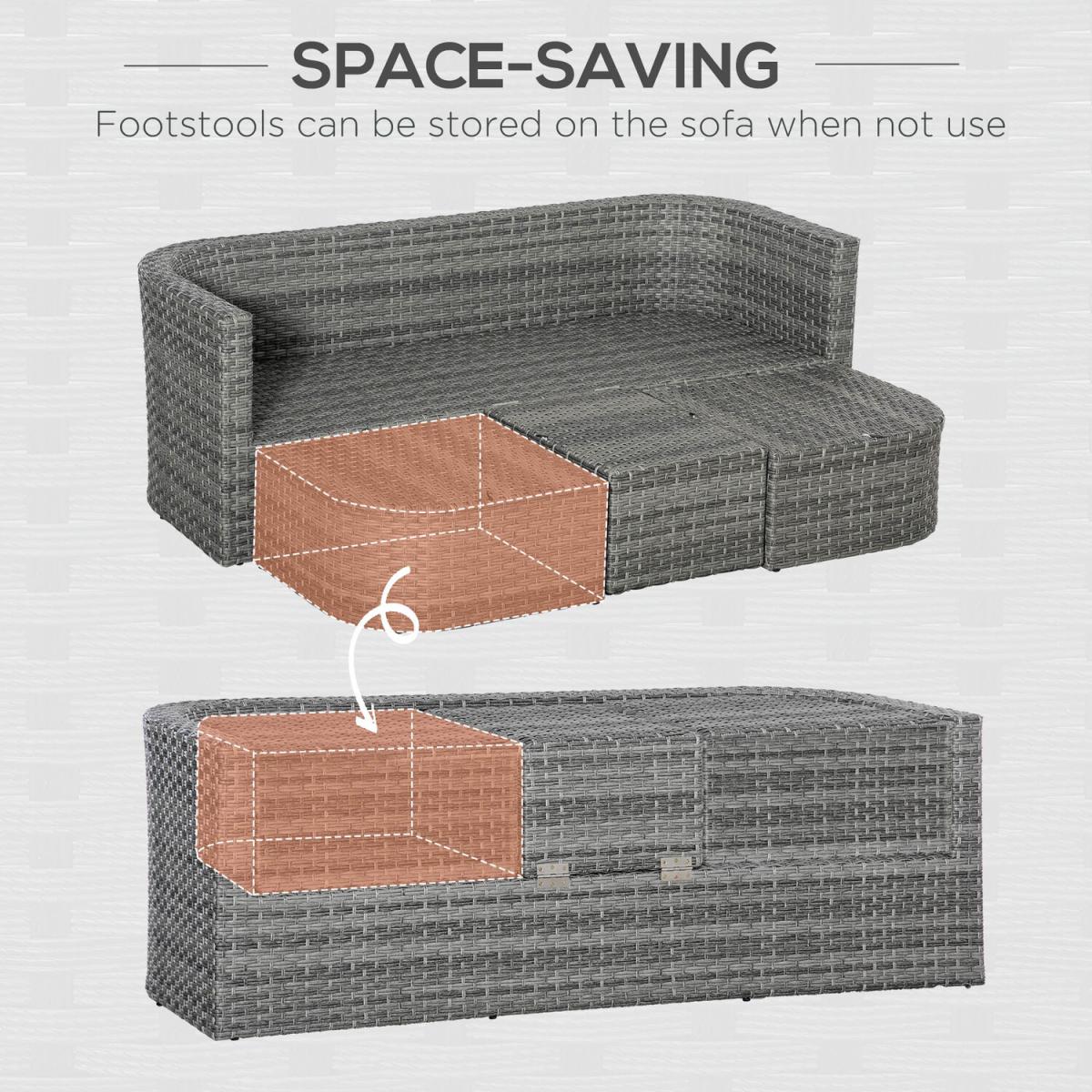 Three Pieces Outdoor PE Rattan Sofa Set with Cushion - Grey – image 4
