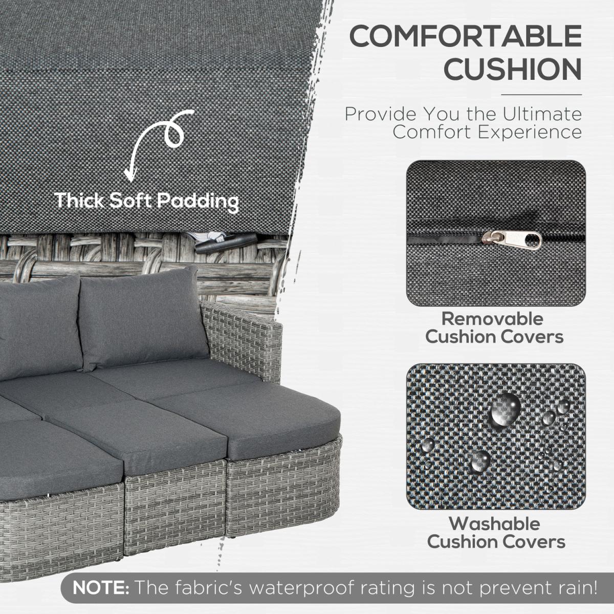 Three Pieces Outdoor PE Rattan Sofa Set with Cushion - Grey – image 7