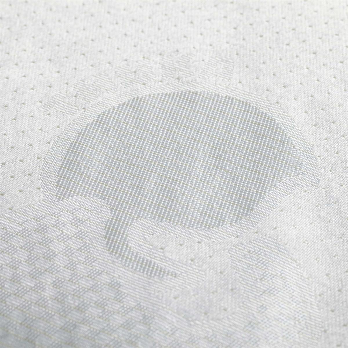 Scandinavian House Superior Pocket Sprung Mattress – image 5