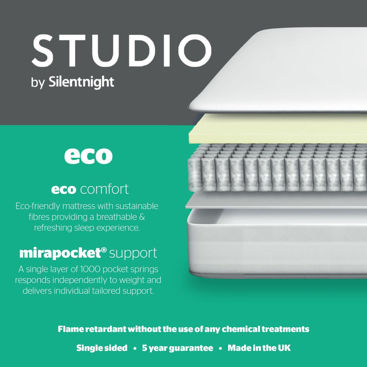 Silentnight Studio Eco 1000 Pocket Sprung Mattress White – image 6