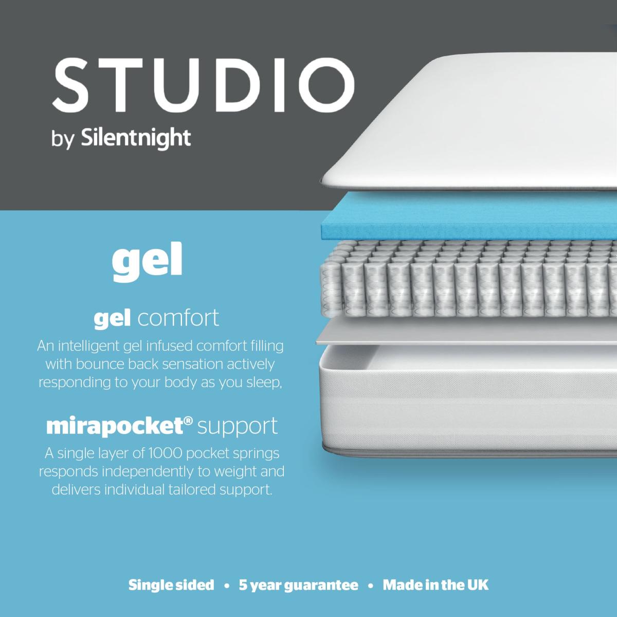 Silentnight S Geltex 1000 Pocket Sprung Mattress White – image 7