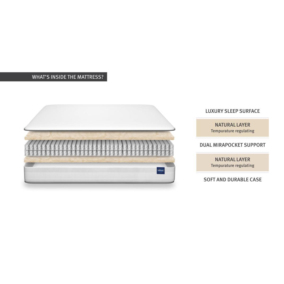 Silentnight Medium Firm 2800 Pocket Natural Orthopeadic Mattress White – image 6
