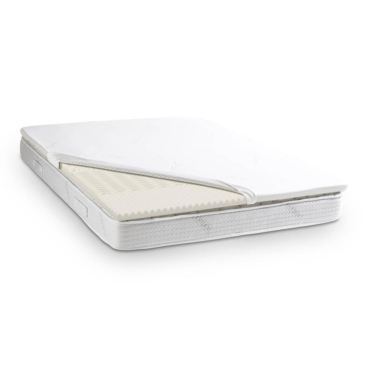 Dormeo Renew Zoned Memory Foam Mattress Topper White – image 2