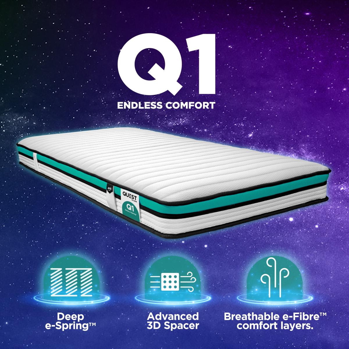 Jay-Be Quest Q1 Endless Comfort Mattress White – image 4