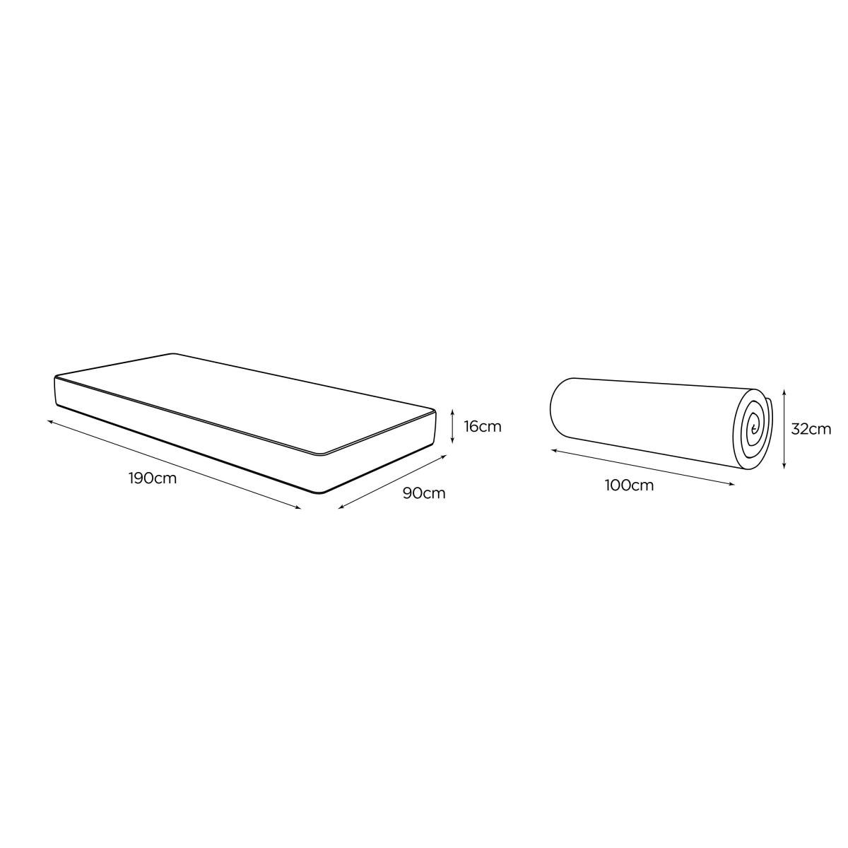 Jay-Be Quest Q1 Endless Comfort Mattress White – image 9
