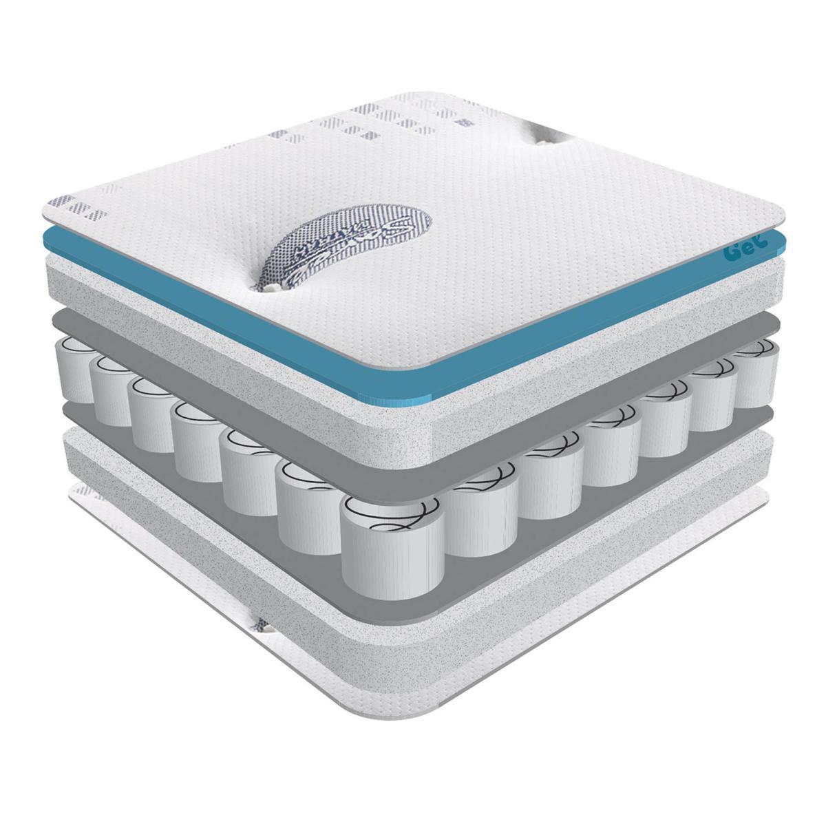 Matrah Medium Gel Pocket Mattress White – image 6