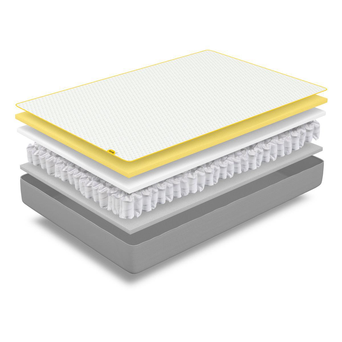Eve Medium Firm Hybrid Mattress Grey – image 5