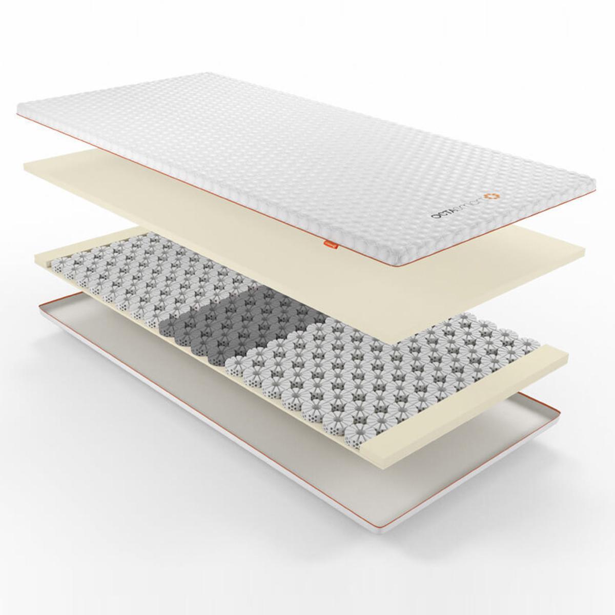 Dormeo Octasmart Plus Mattress Topper White – image 3