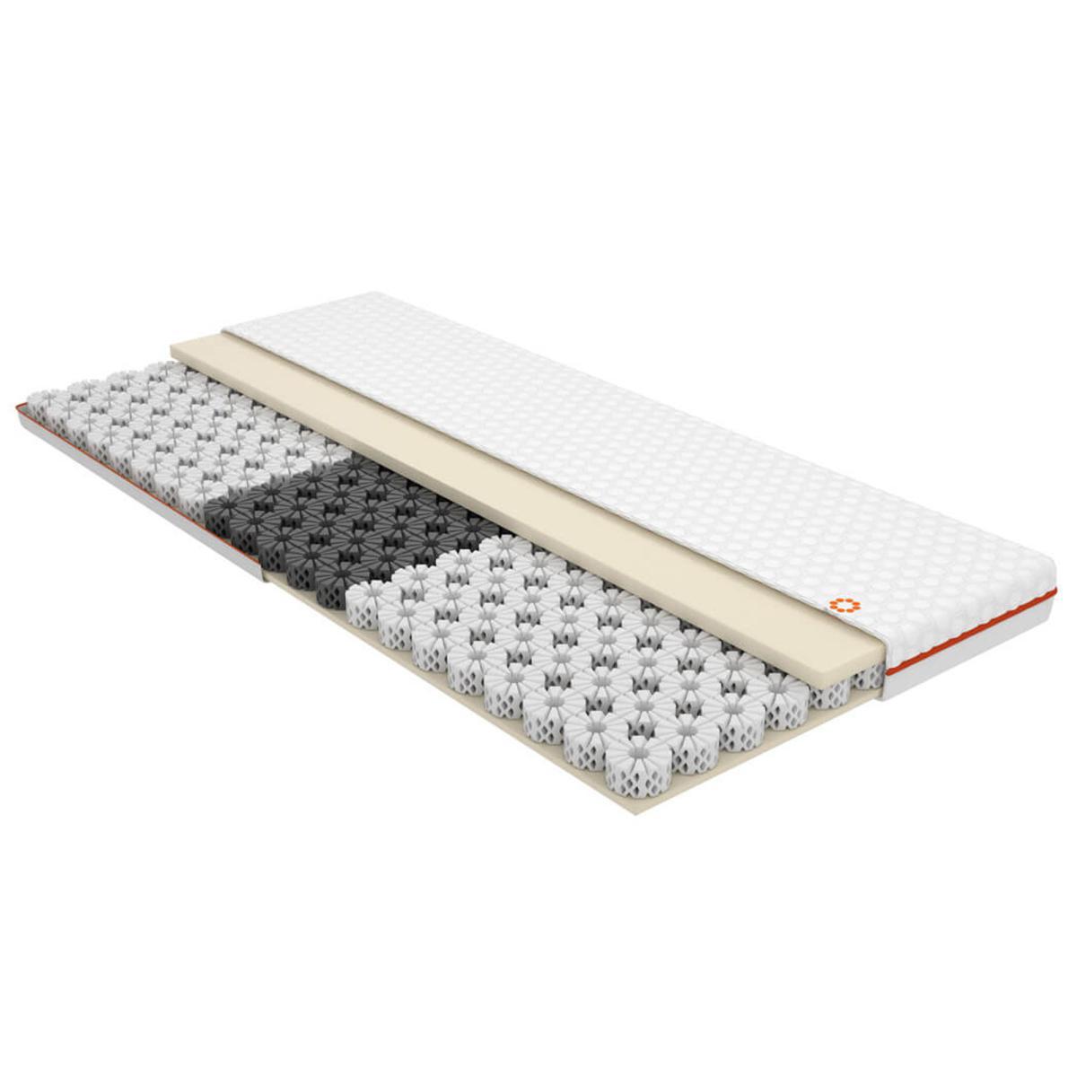Dormeo Octasmart Plus Mattress Topper White – image 4
