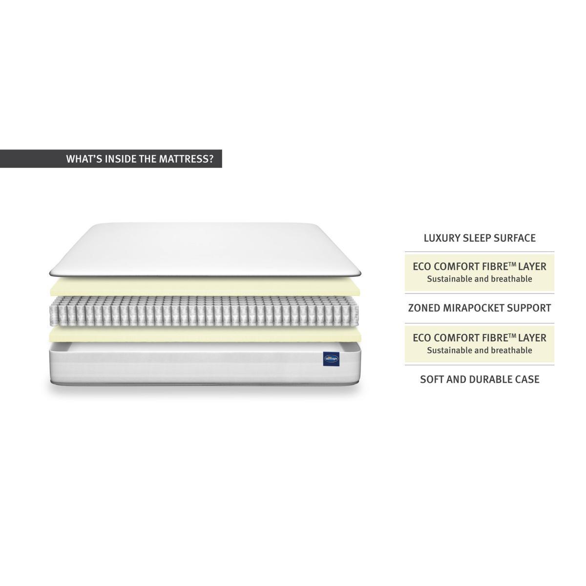 Silentnight Medium Firm 1200 Pocket Mattress White – image 7