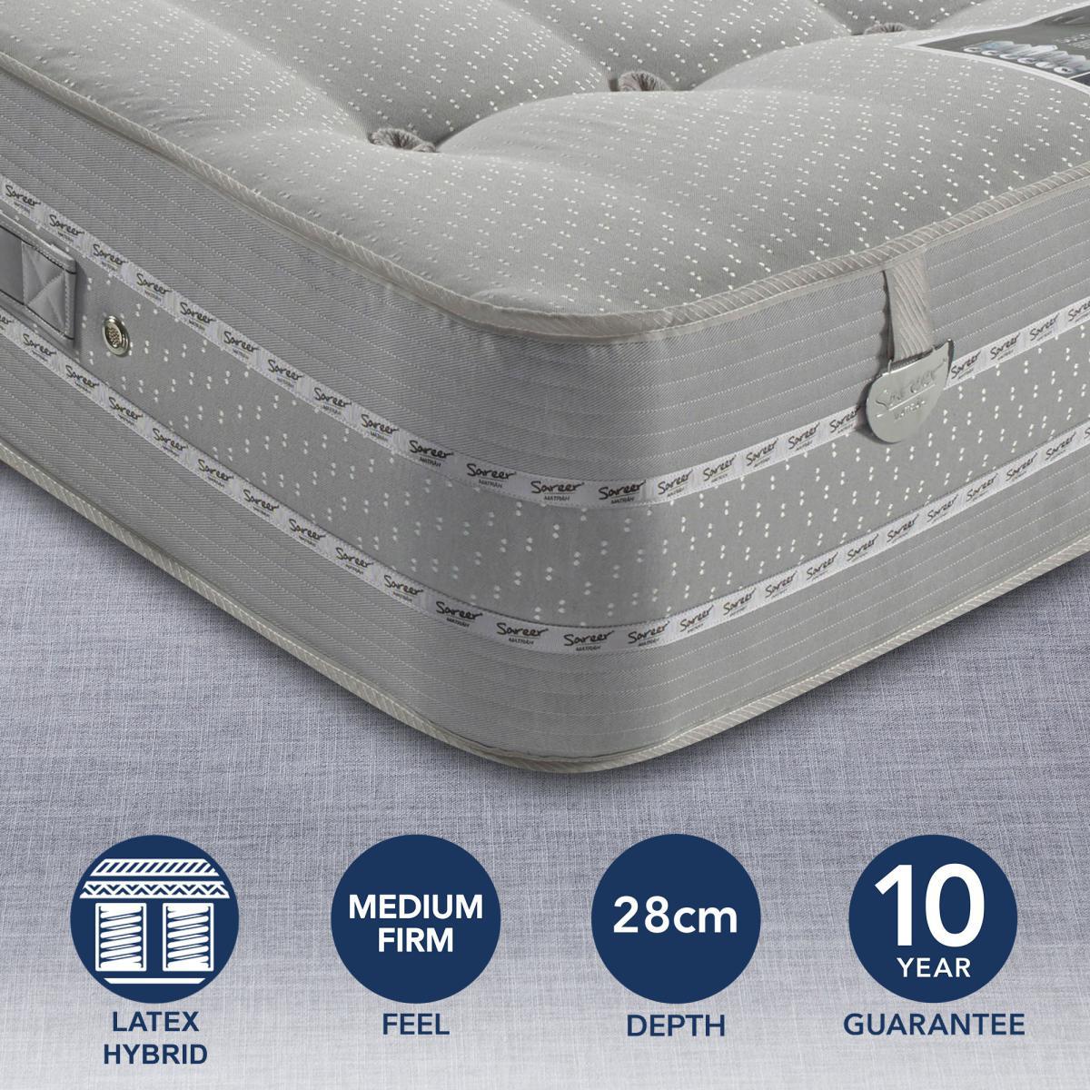 Pocketo Medium Firm 1500 Latex Mattress Grey – image 1