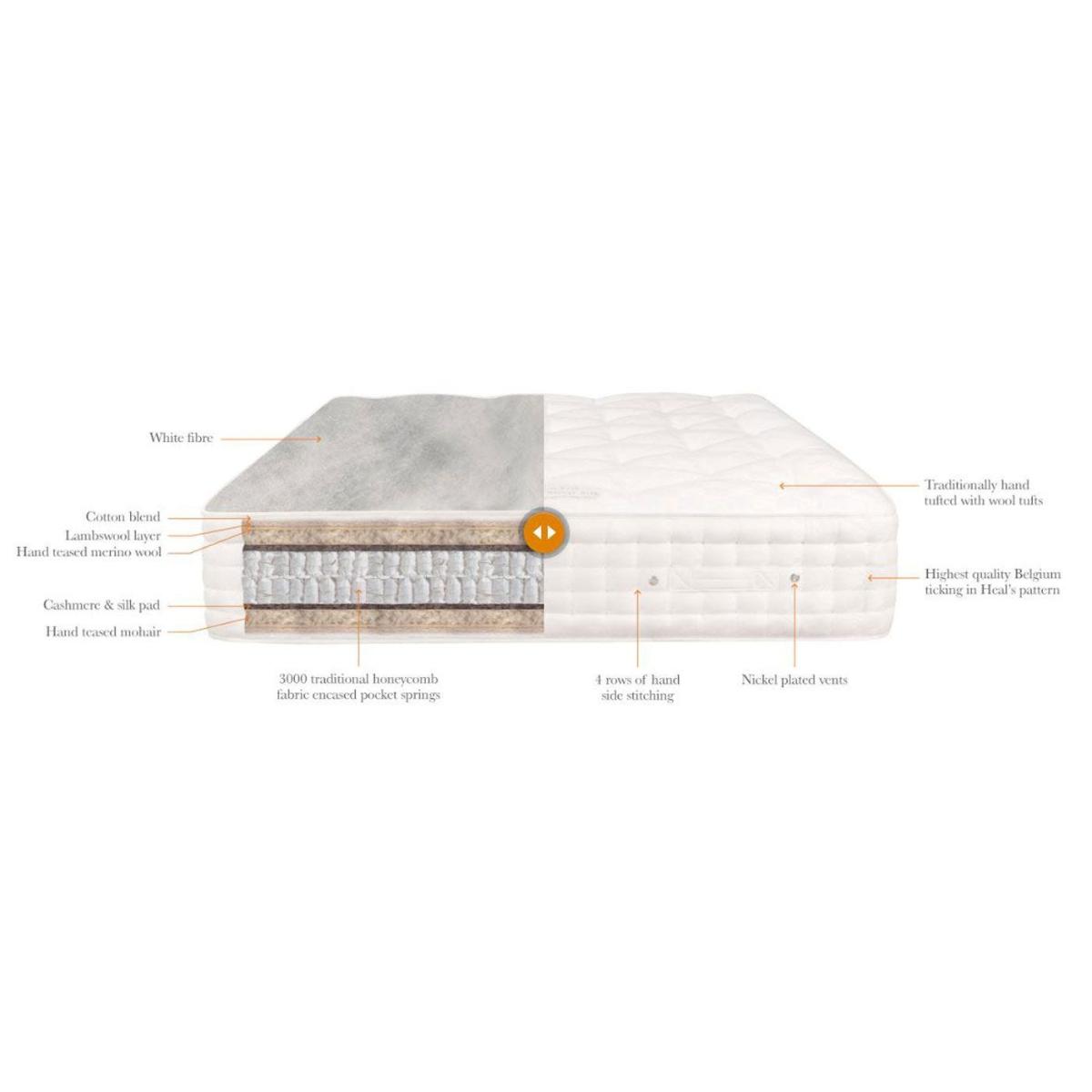 Heal's Natural Sleep Silk King Firm Tension Mattress - Heal's UK Bedroom Furniture – image 7