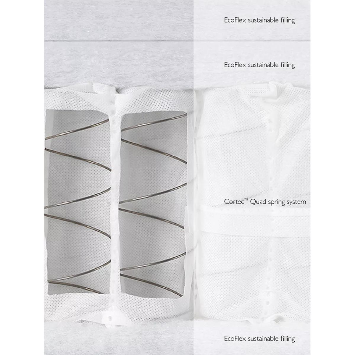 John Lewis & Partners EcoMattress™, Medium Tension, Single – image 3