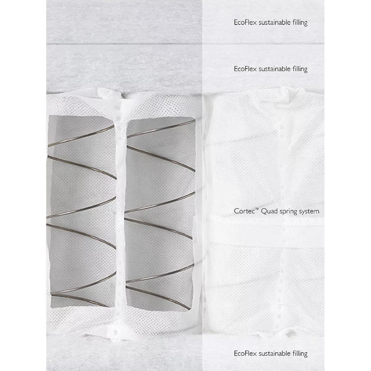 John Lewis & Partners EcoMattress™, Medium Tension, King Size – image 3