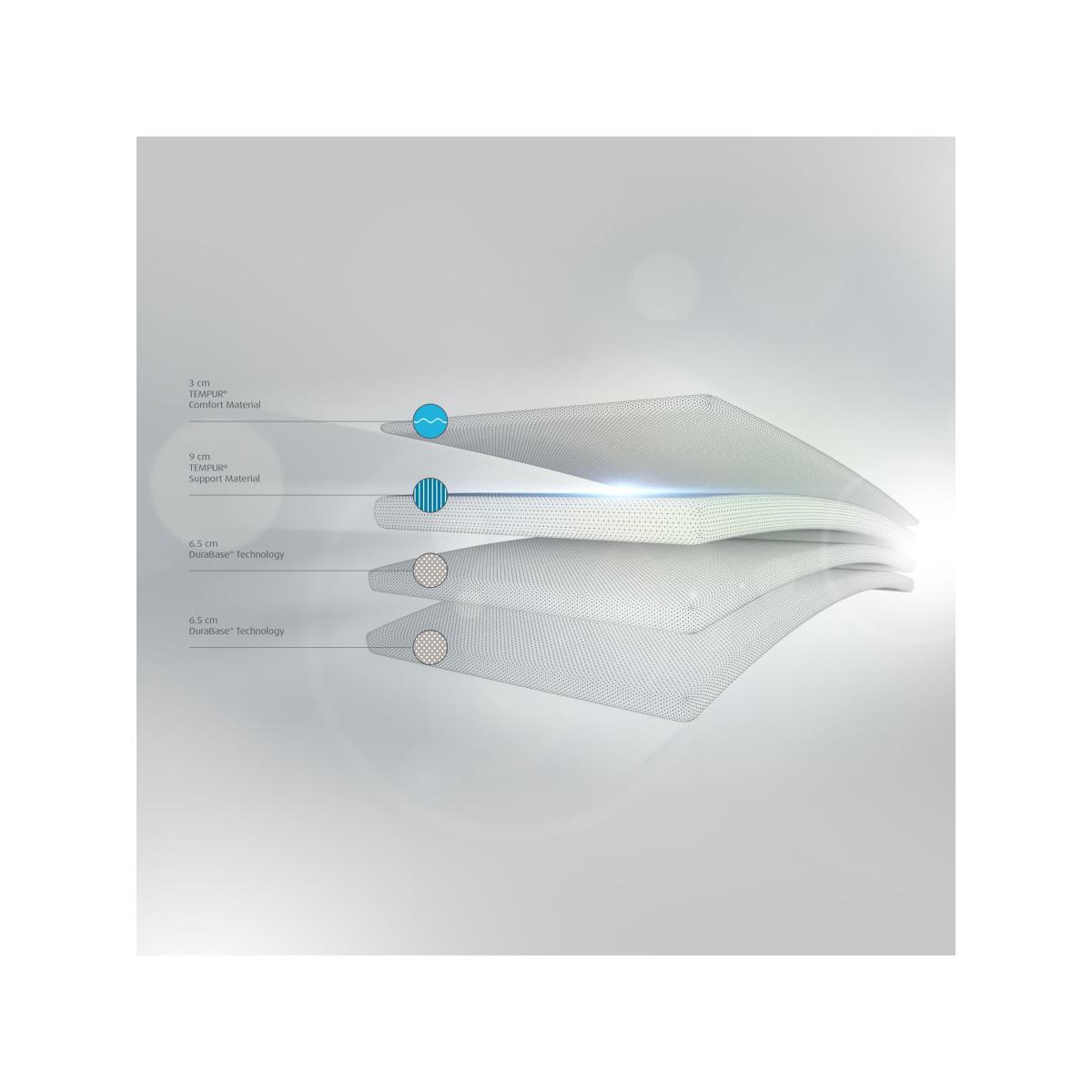 TEMPUR® Original Elite Memory Foam Mattress, Medium Tension, Small Double – image 3