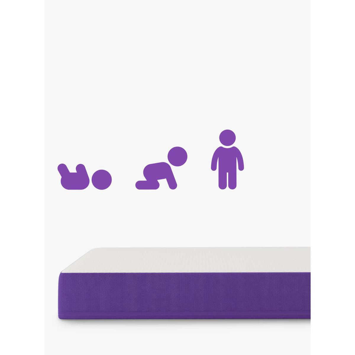Snüz SnüzSurface Pro Snüzkot Mattress, 117 x 68cm – image 2