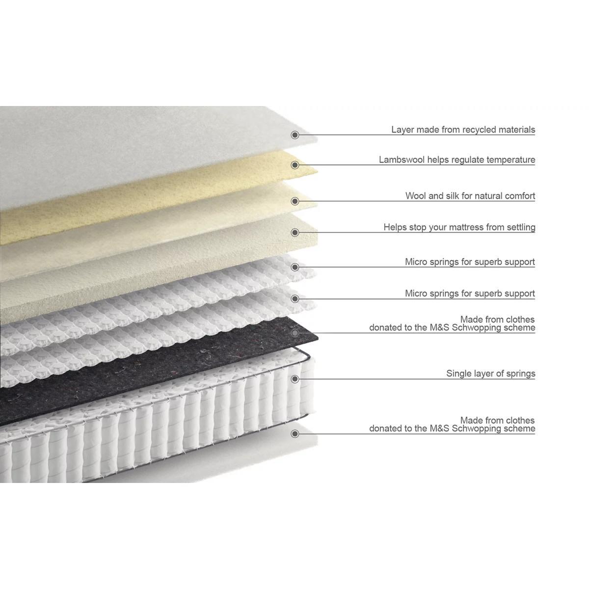 M&S Luxury 5800 Pocket Sprung Medium Mattress - 4FT6 - White, White – image 6