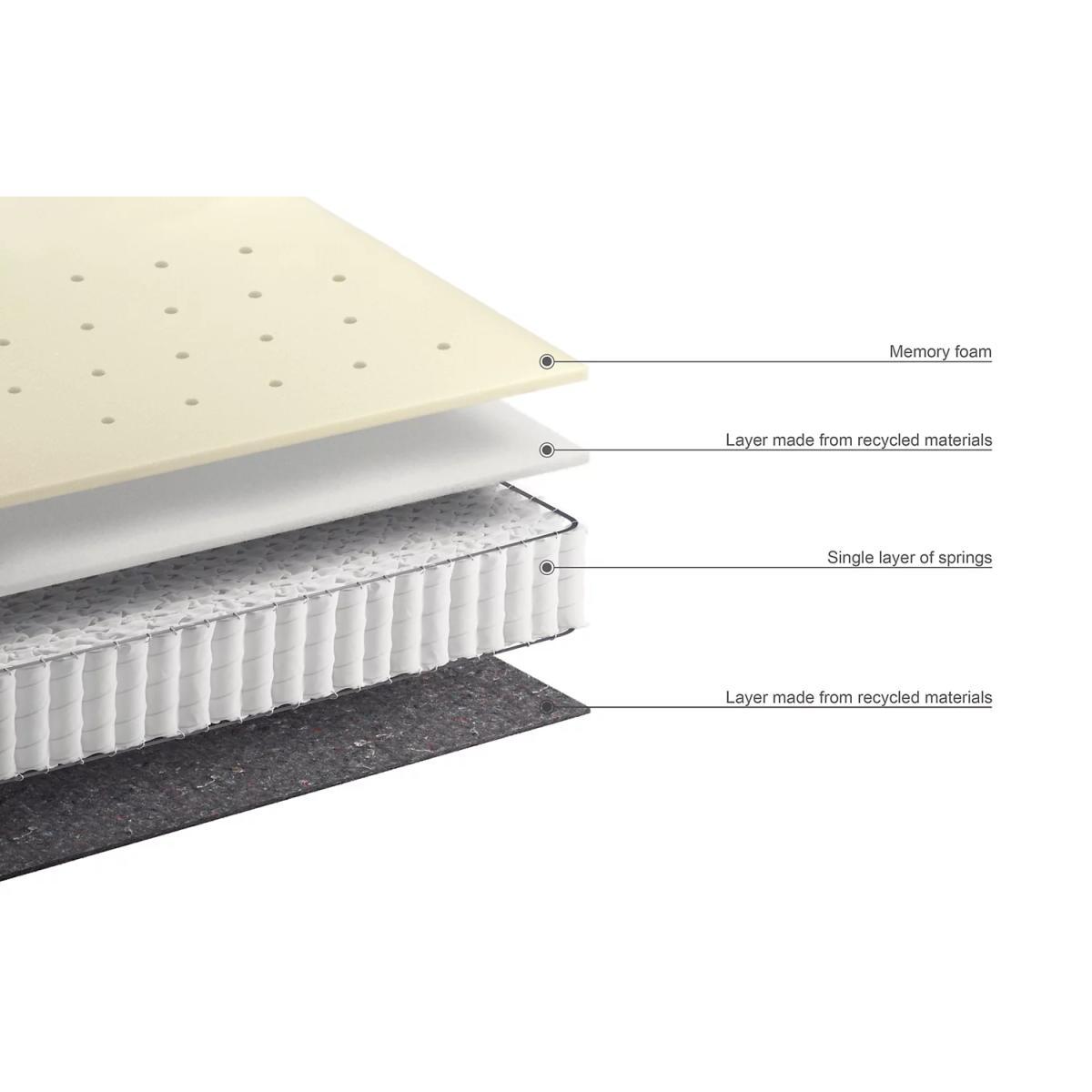 M&S Memory Foam 1050 Pocket Sprung Medium Mattress - 4FT6 - White, White – image 6