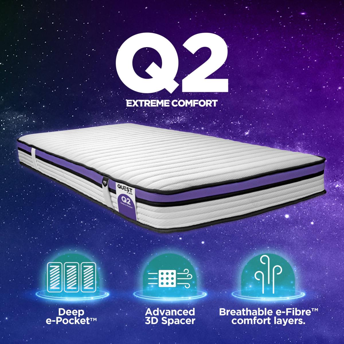 Jay-Be Quest Q2 Extreme Comfort Deep e-Pocket Children's Mattress – image 4