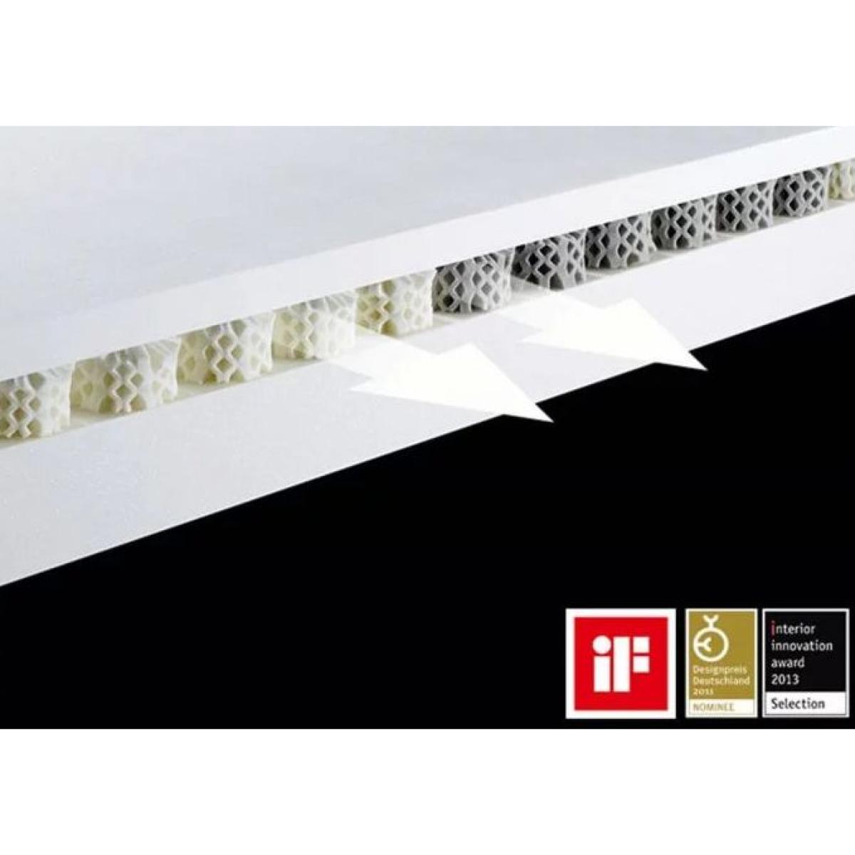 Dormeo Octaspring 5500 Mattress – image 4