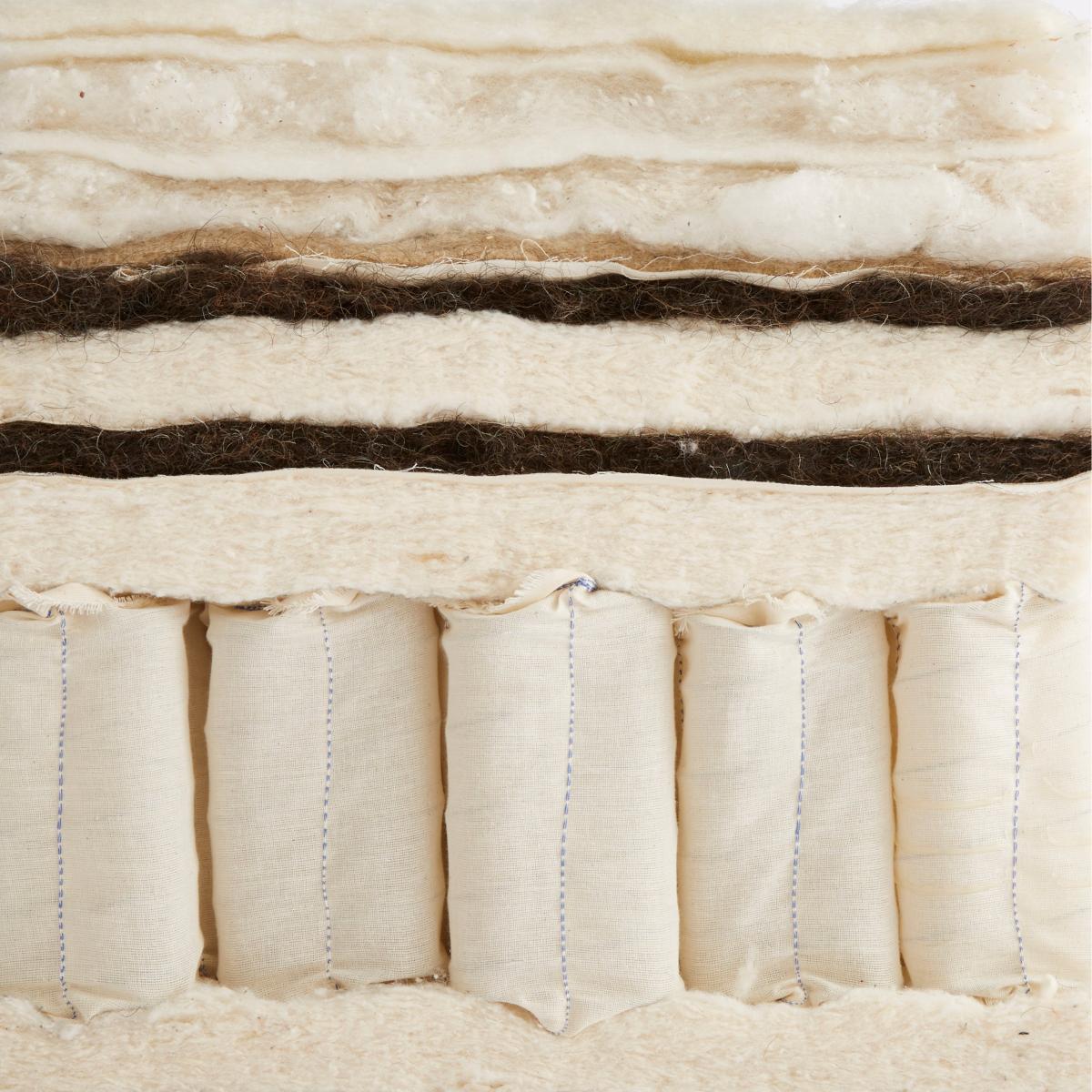 Dorma Sumptuous Pillow Top Mattress White – image 7