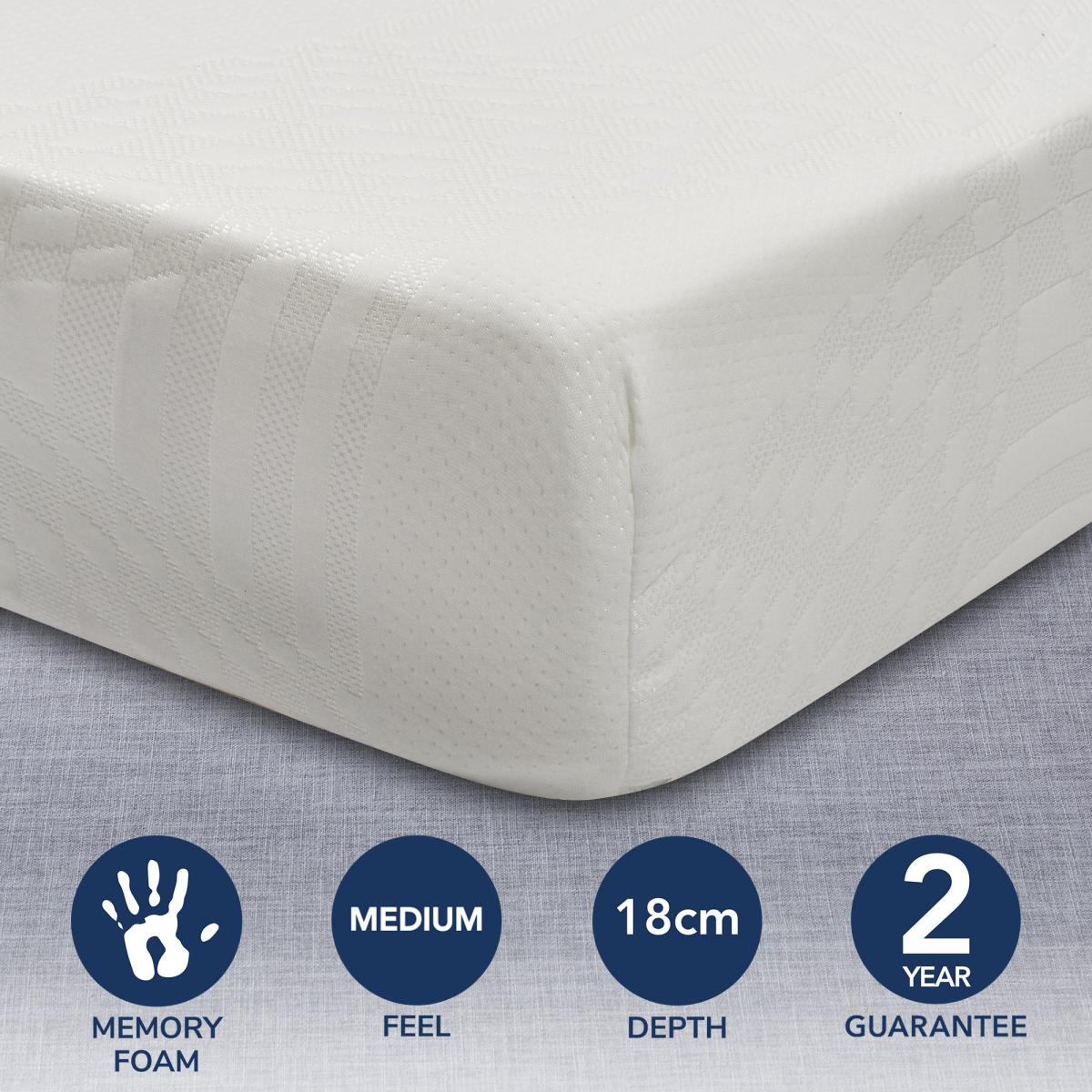 Comfortzone Memory Foam Medium Rolled Mattress White – image 2