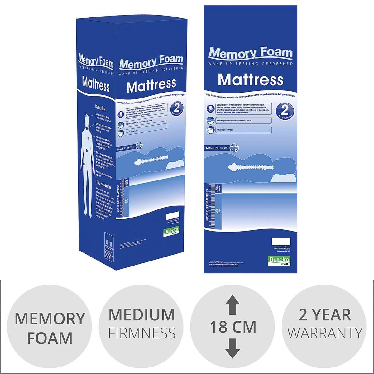 Comfortzone Memory Foam Medium Rolled Mattress White – image 3