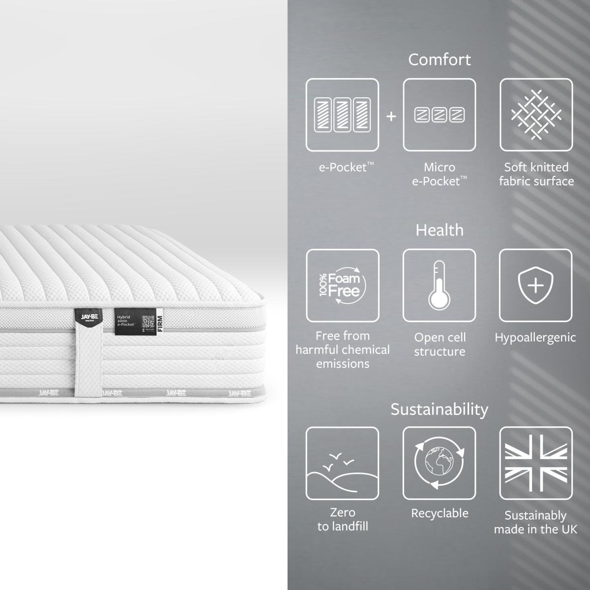 Jay-Be Firm 2000 Pocket Truecore Mattress White – image 5