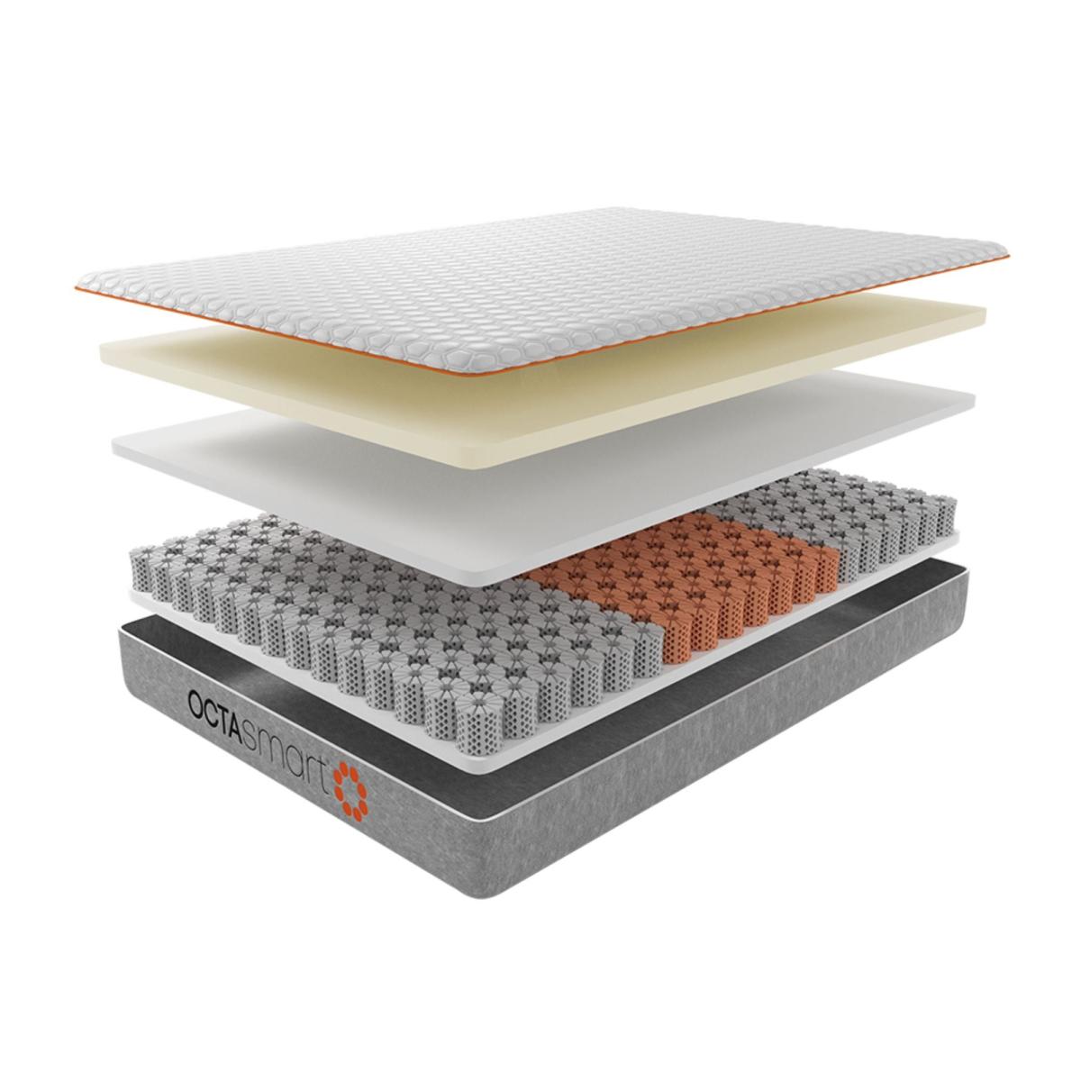Dormeo Octasmart Plus Mattress White – image 4