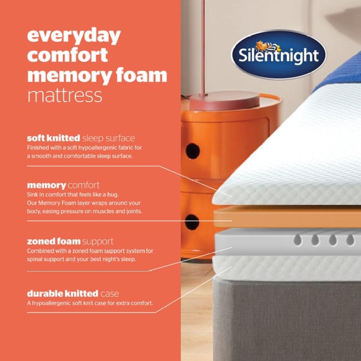 Silentnight Rolled Memory Foam Mattress – image 4
