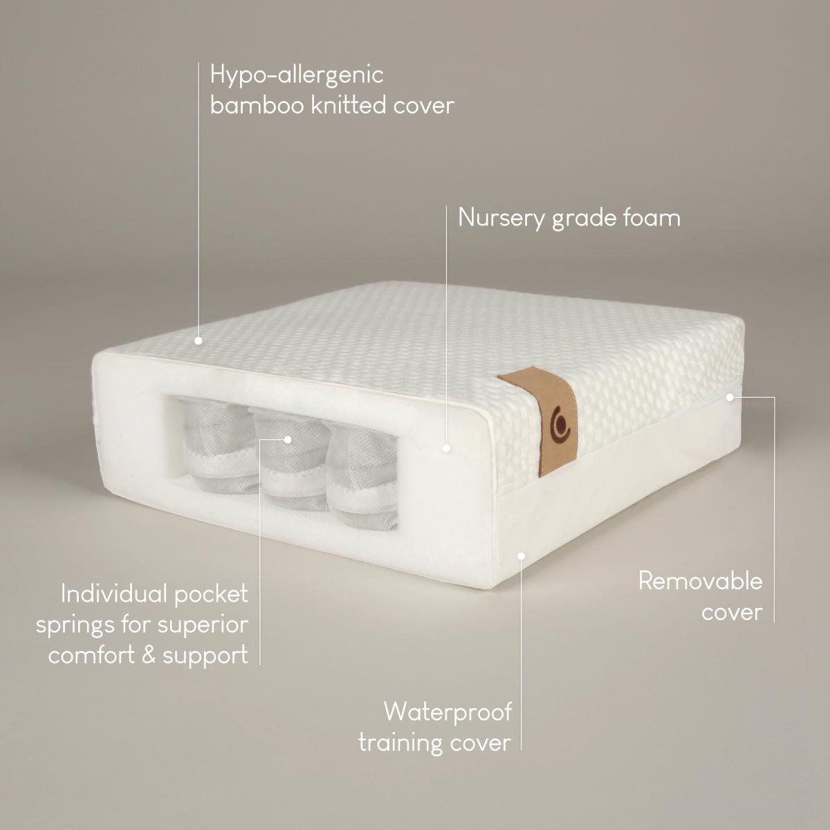 CuddleCo Signature Hypoallergenic Bamboo Pocket Sprung Mattress White – image 3