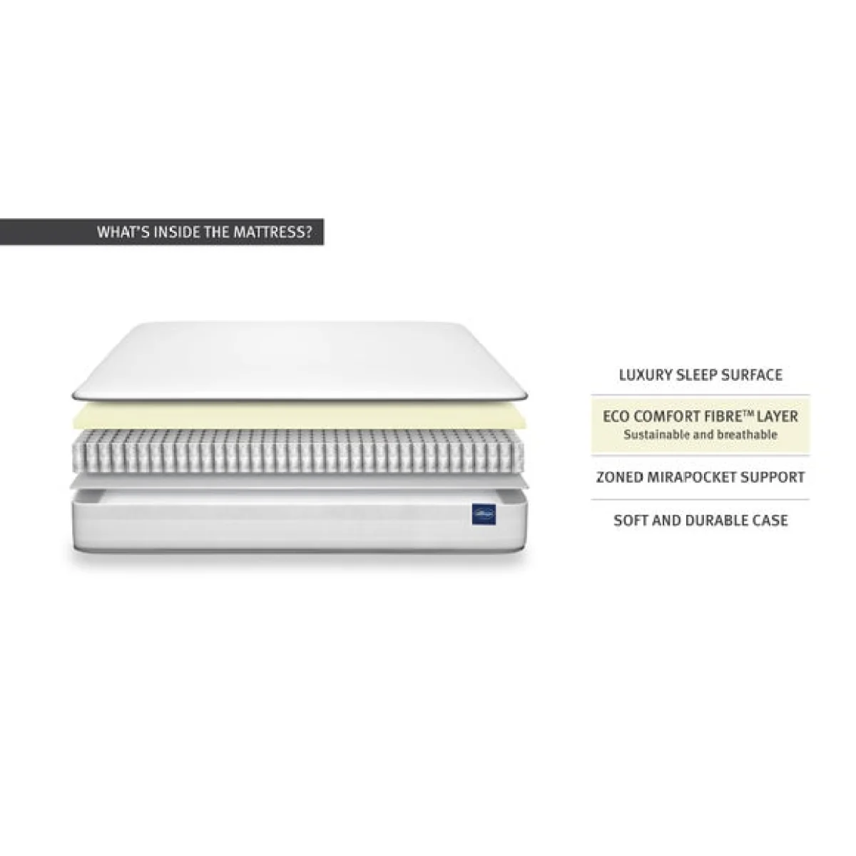 Silentnight Firm 1000 Pocket Orthopaedic Mattress White – image 6