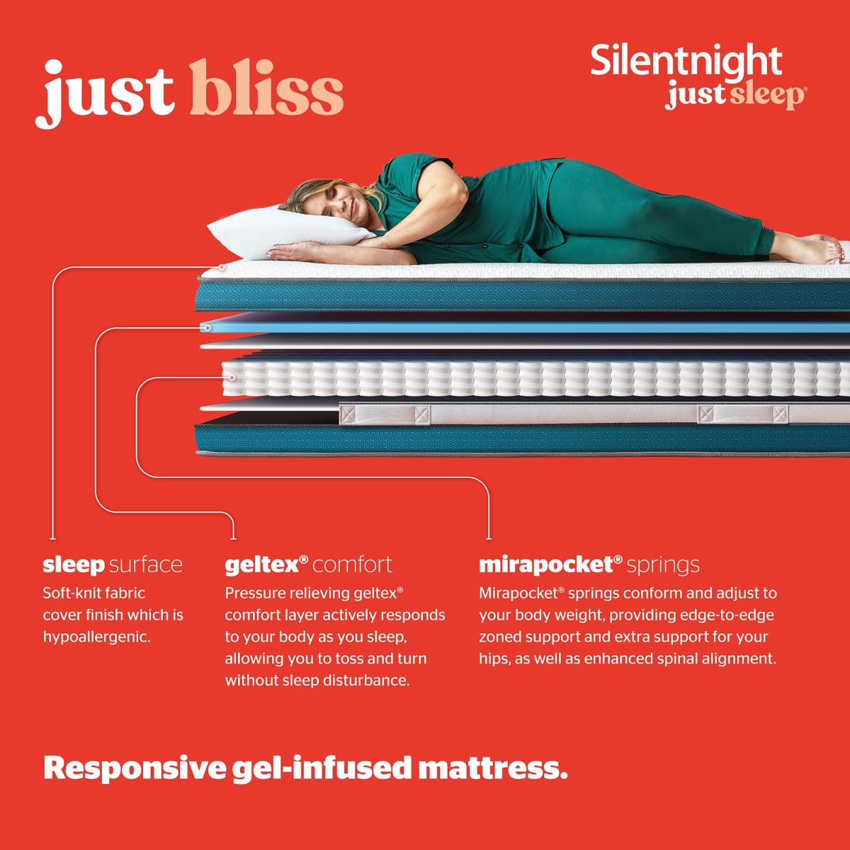Silentnight Just Sleep Bliss Rolled Gel Mattress White – image 9