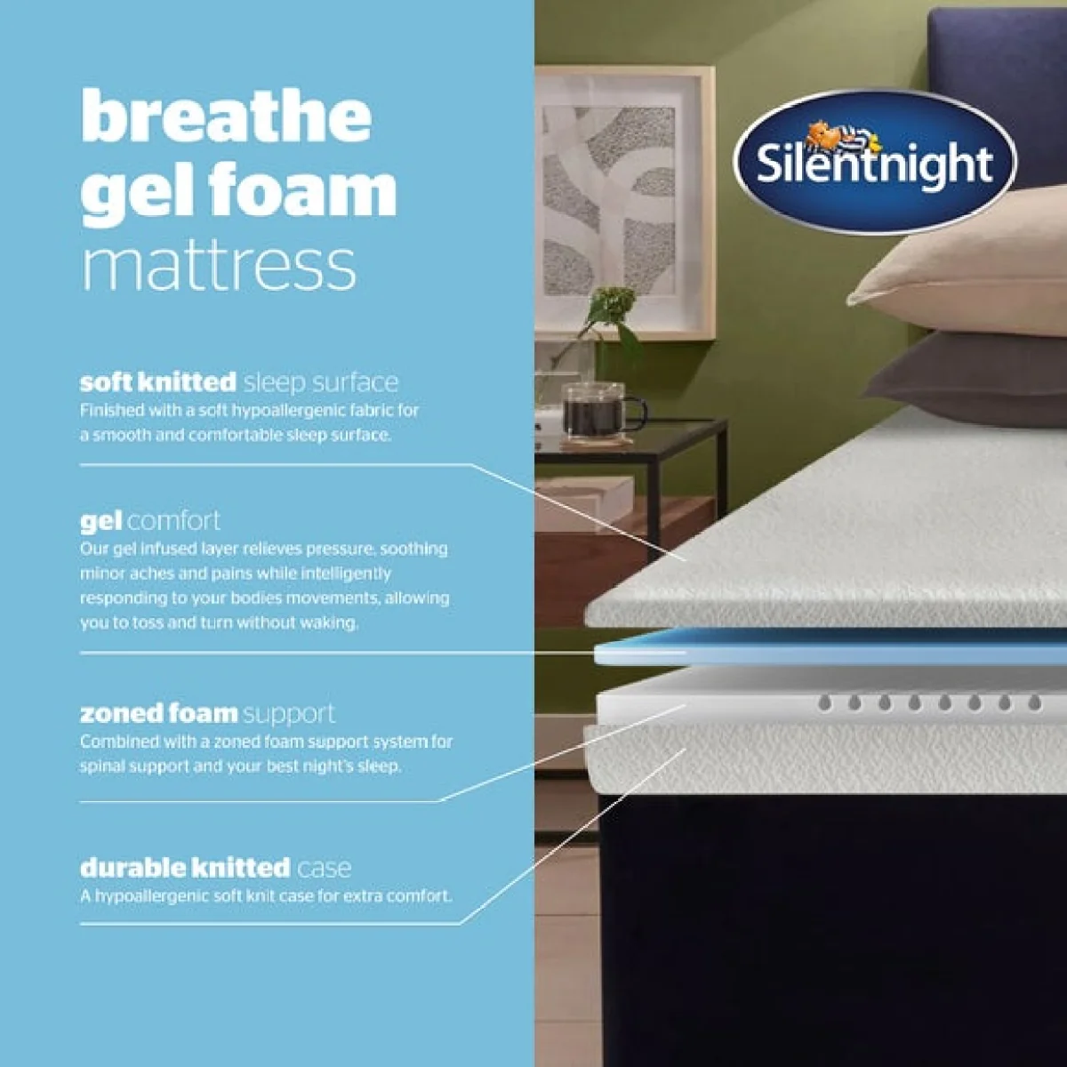 Return - Silentnight Rolled Gel Mattress, Single – image 2