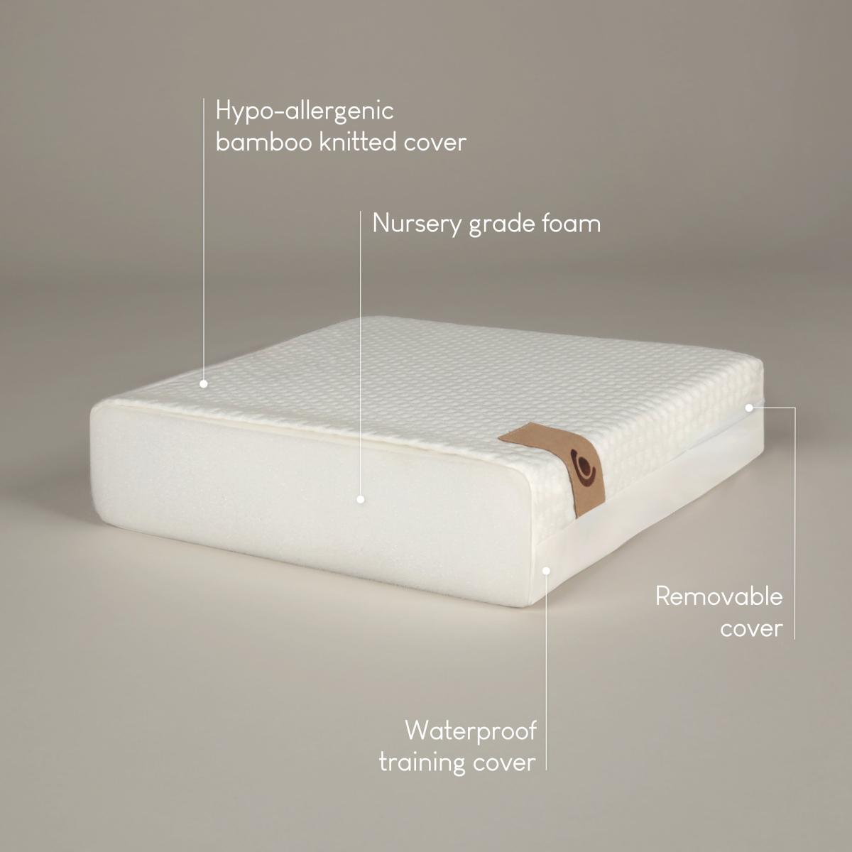 CuddleCo Lullaby Hypoallergenic Bamboo Foam Mattress White – image 3