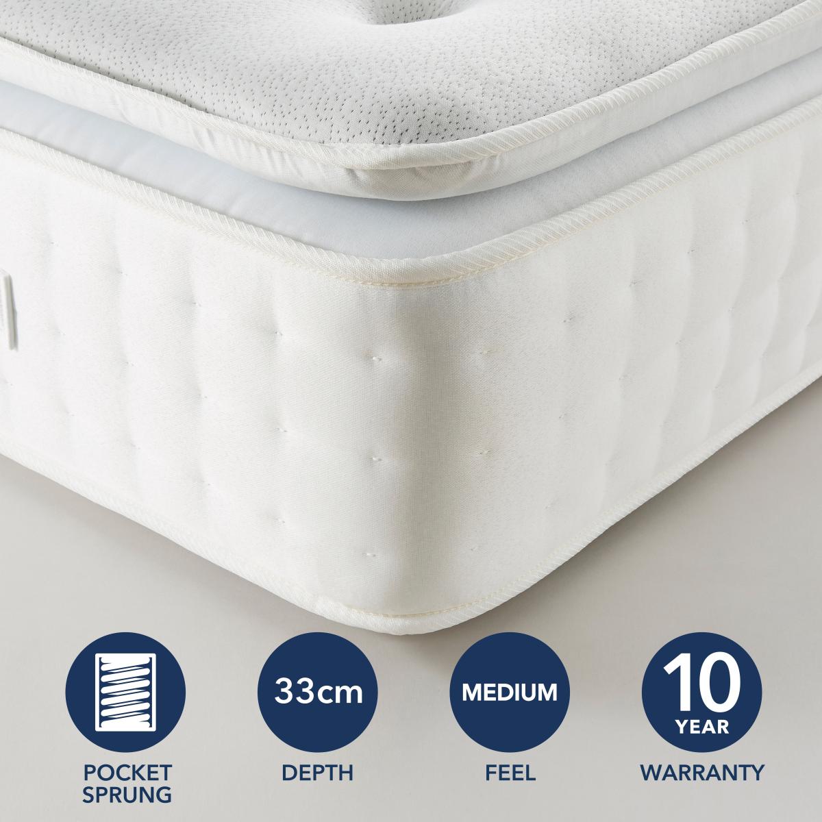 Return - Fogarty Memory Foam Pillow Top 1000 Pocket Sprung Mattress, Kingsize – image 2