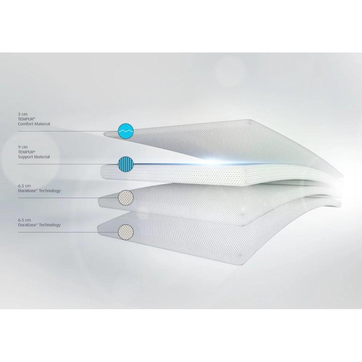 TEMPUR - Original Elite 5FT Mattress – image 3