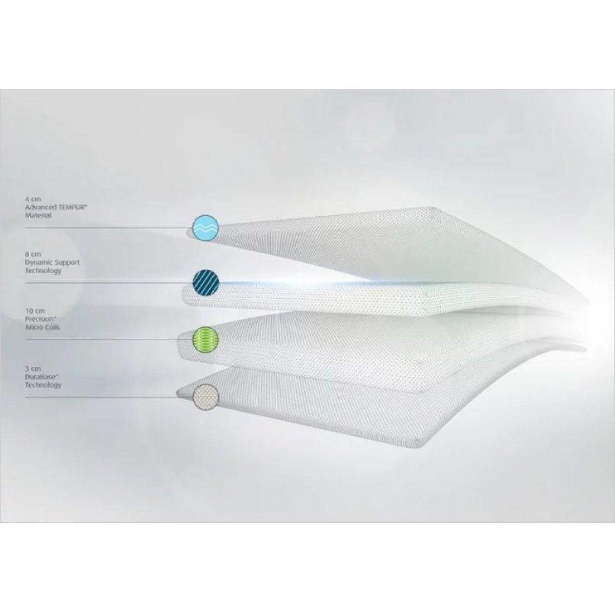 TEMPUR - Hybrid Elite 5FT Mattress – image 3