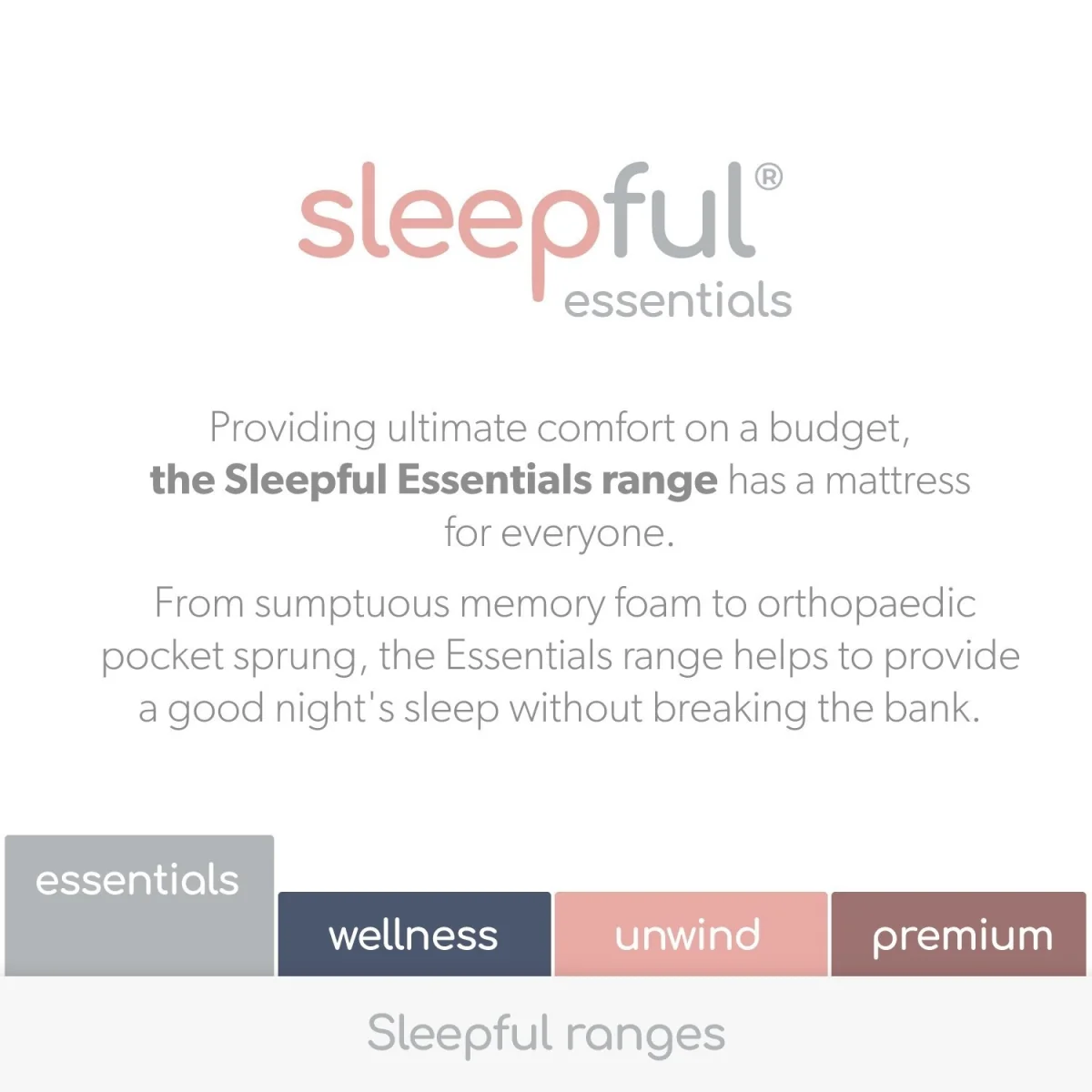 Small Double Orthopaedic Reflex Foam Rolled Mattress - Sleepful Essentials – image 6