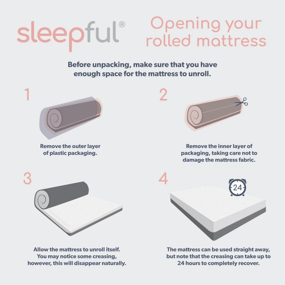 Double Orthopaedic Reflex Foam Rolled Mattress - Sleepful Essentials – image 7