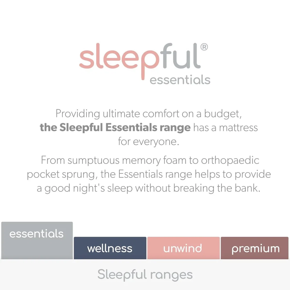Single Orthopaedic Reflex Foam Rolled Mattress - Sleepful Essentials – image 7