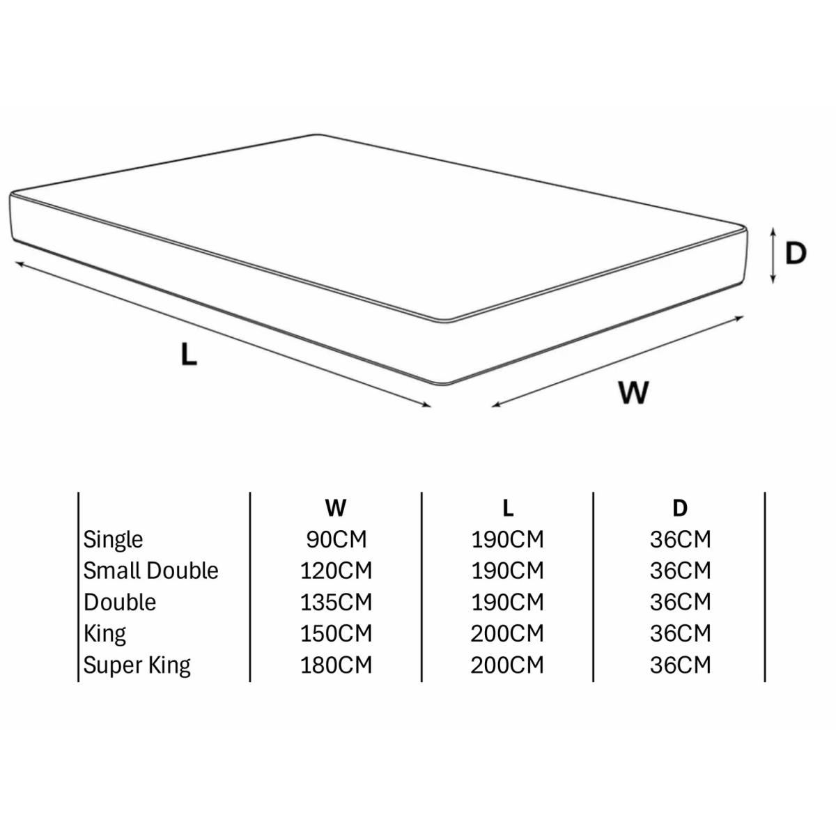 Millbrook Halcyon 6000 Pkt Pillowtop Firm Mattress - Double – image 8