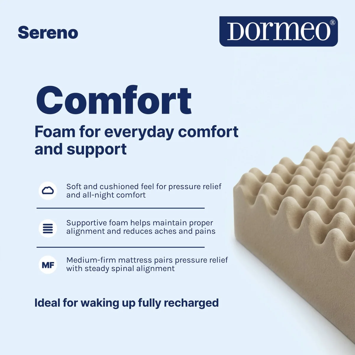 Dormeo Sereno Rolled Mattress - Double – image 4