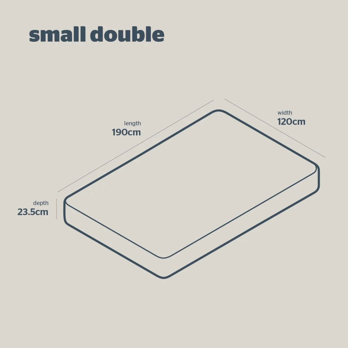 Silentnight Essentials Pocket Sprung Mattress - Small Double – image 5