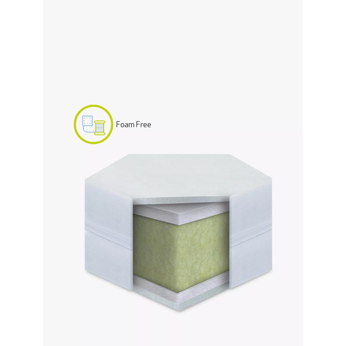 Kub Everyday Spring Cotbed Mattress, 140 x 70 cm – image 2