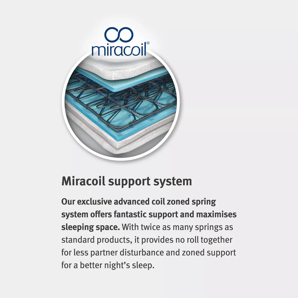 Silentnight Sleep Soundly Miracoil Ortho Mattress, Firm, Double – image 7