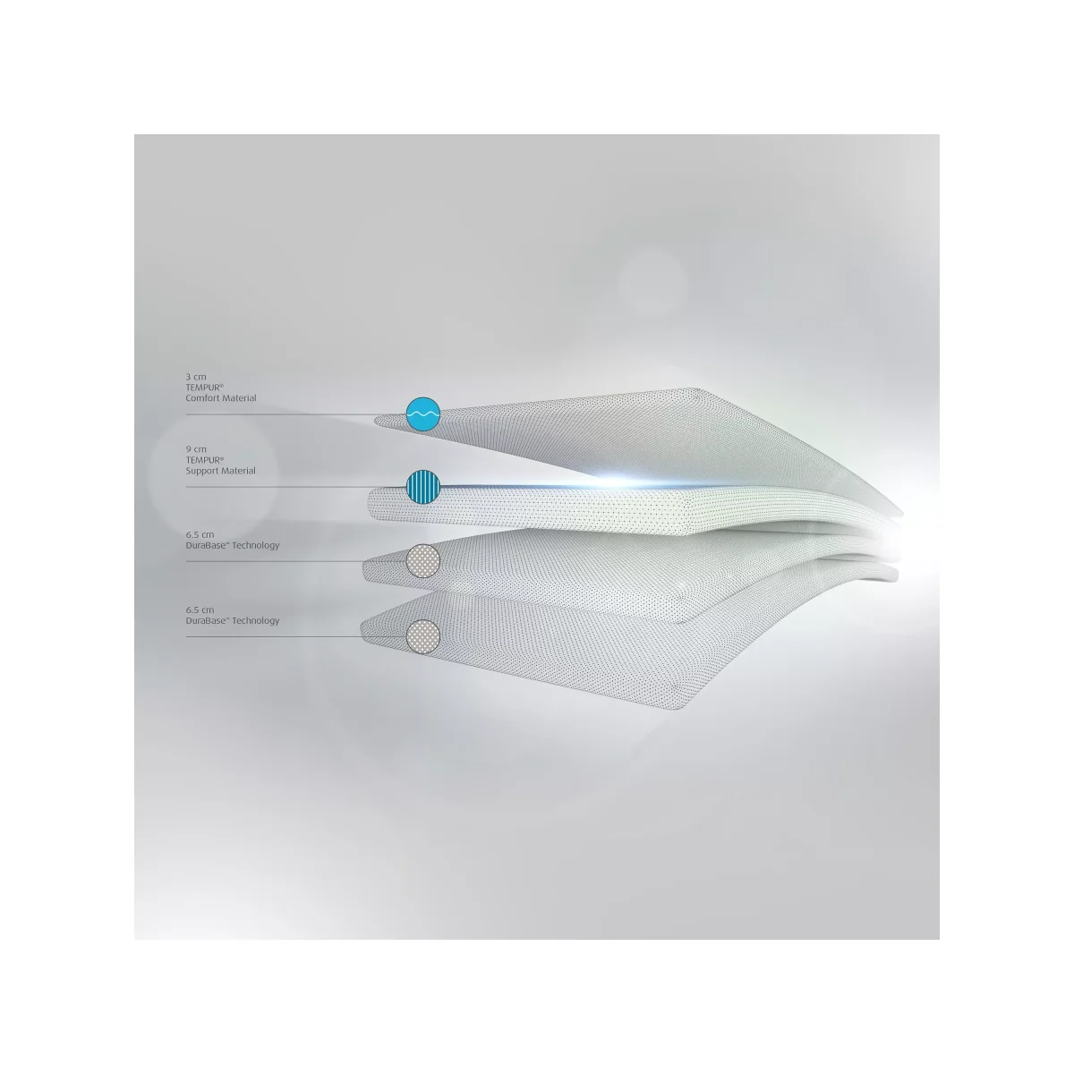 TEMPUR® Original Elite Memory Foam Mattress, Medium Tension, Super King Size – image 3
