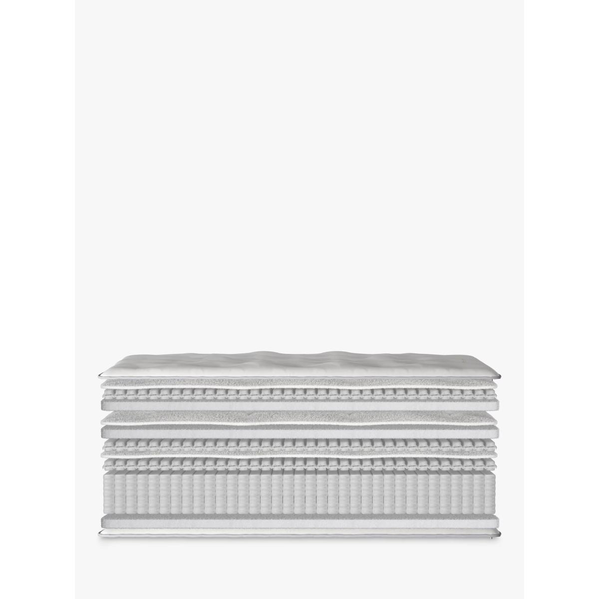 Millbrook Beds Serene 5000 Pillowtop Mattress, Firm Tension, Super King Size – image 4