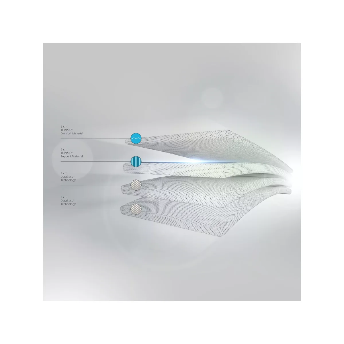 TEMPUR® Original Luxe Memory Foam Mattress, Medium Tension, Double – image 3